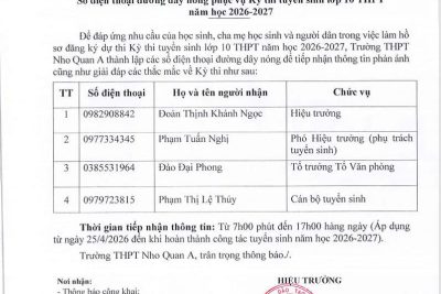 THÔNG BÁO: Số điện thoại đường dây nóng phục vụ Kỳ thi tuyển sinh lớp 10 THPT năm học 2026-2027
